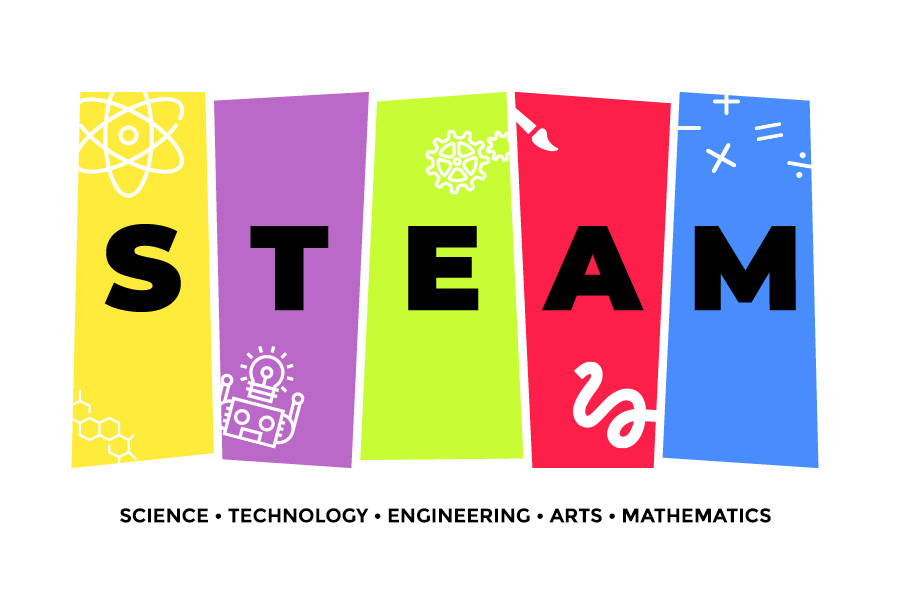 text STEAM in coloured blocks