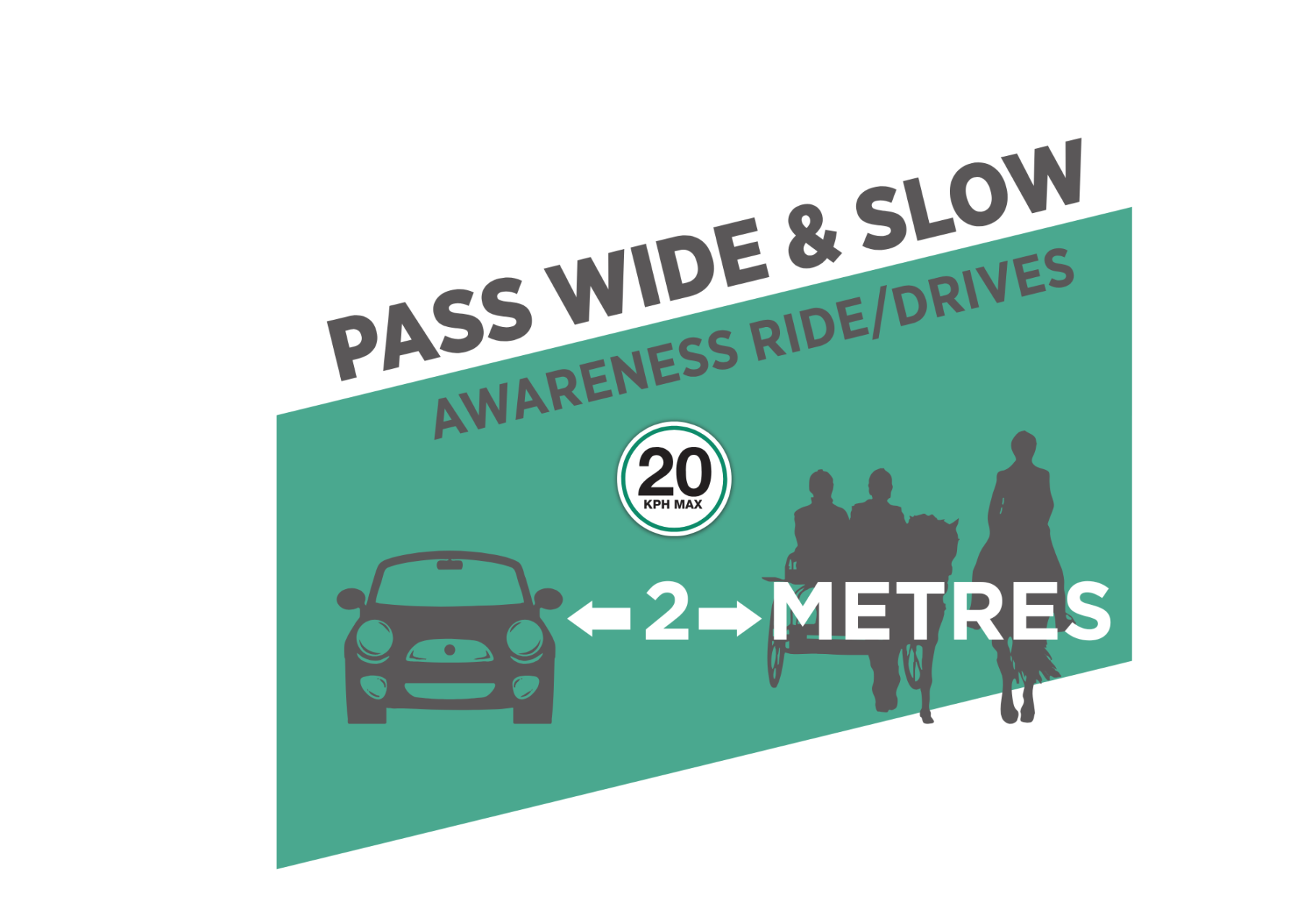 Pass Wide and Slow