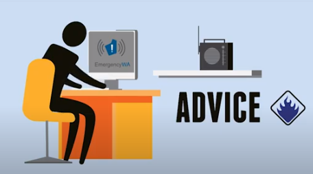 Bushfire Warning Systems